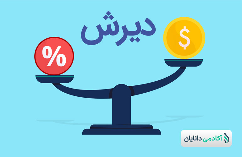 دیرش