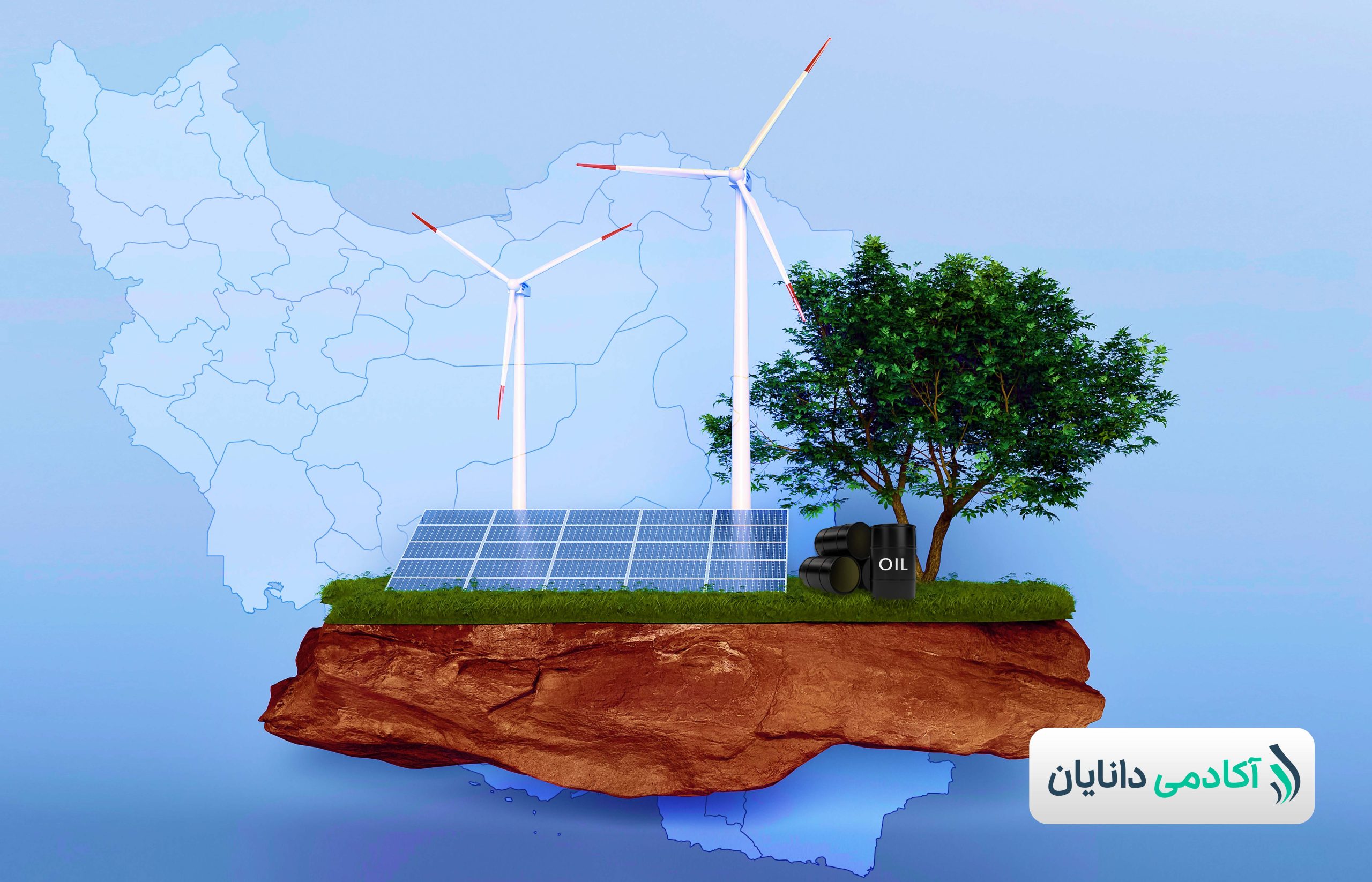 اهمیت انرژی