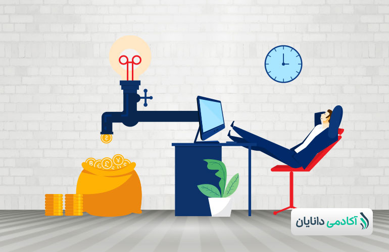 اوراق-با-درآمد-ثابت