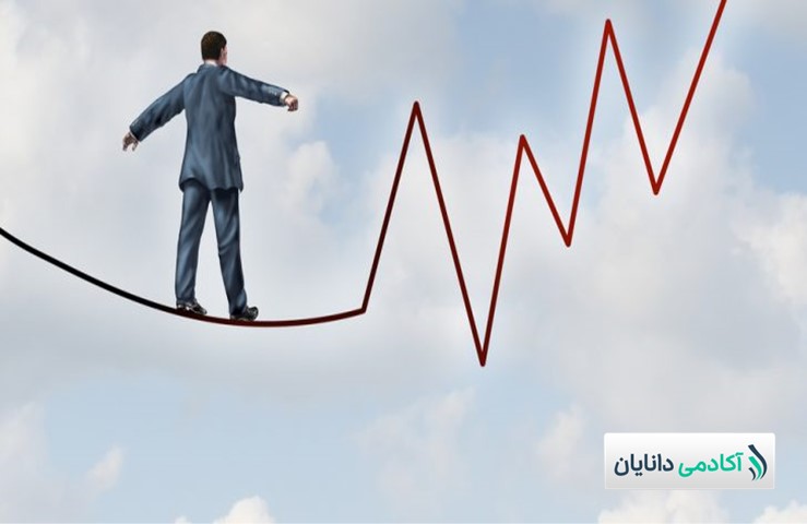 ریسک در سرمایهگذاری