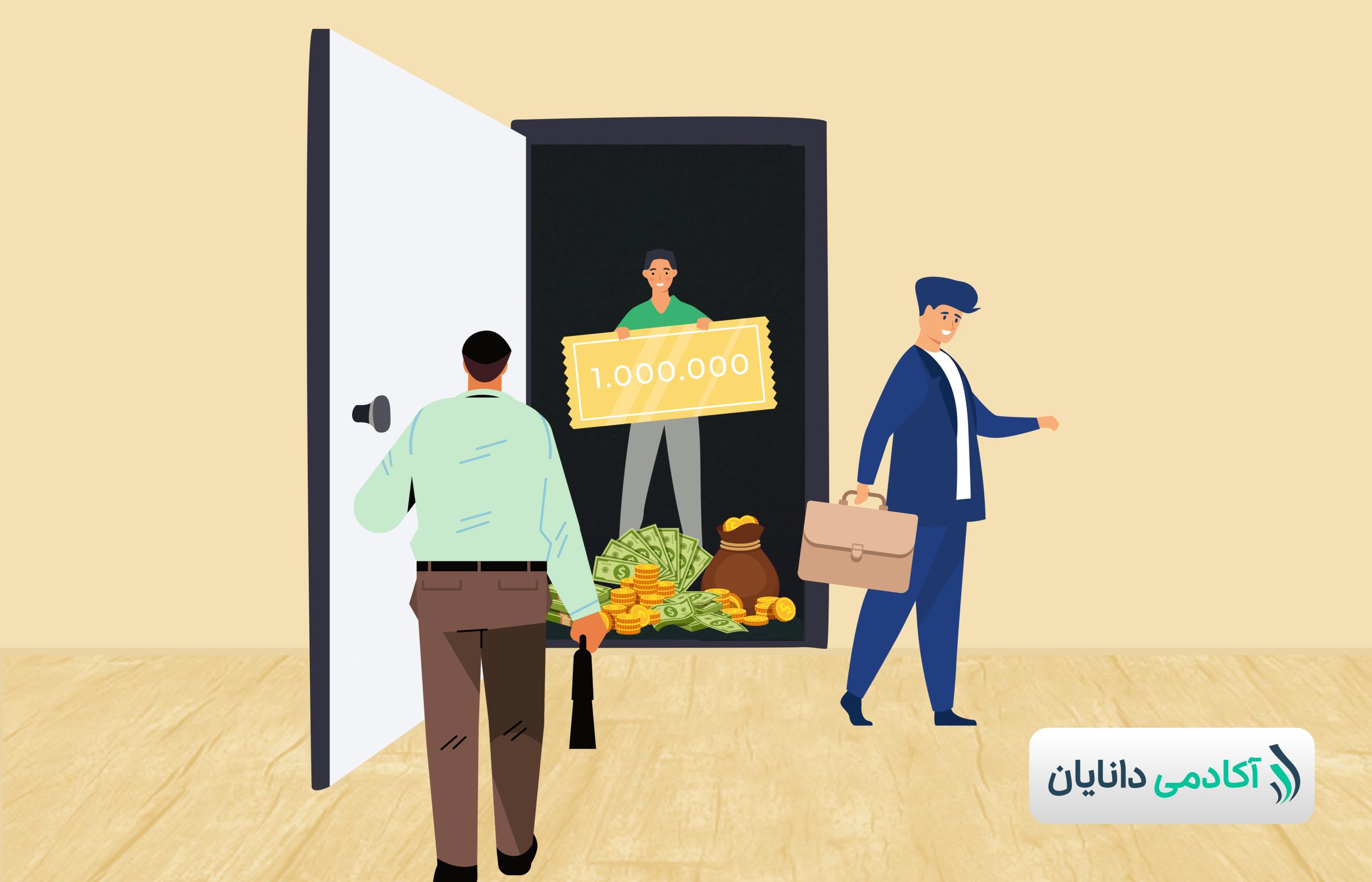 صندوق نامحدود