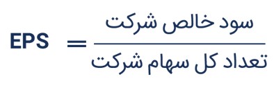 فرمول محاسبه ی سود هر سهم (EPS)