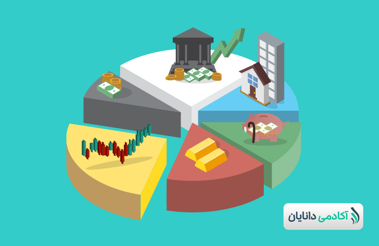 مدیریت پرتفوی سهام پورتفولیو