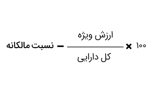 فرمول ضریب مالکانه