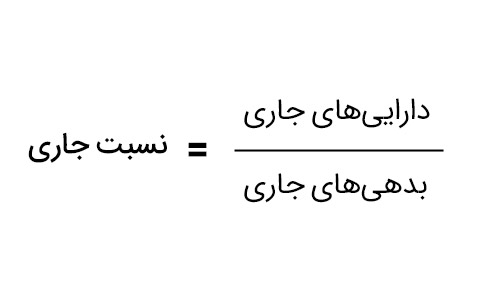 فرمول نسبت جاری
