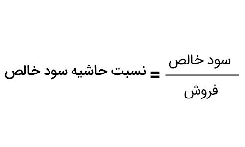 فرمول نسبت حاشیه سود خالص