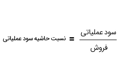 فرمول نسبت حاشیه سود عملیاتی