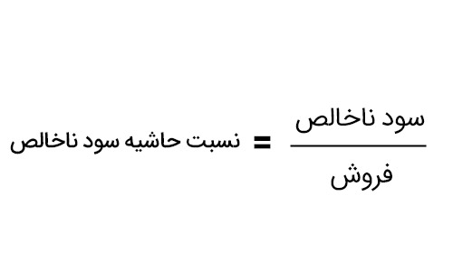 فرمول نسبت حاشیه سود ناخالص
