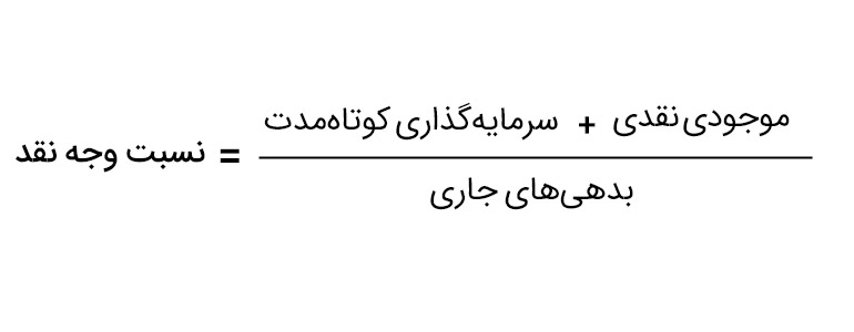 فرمول نسبت وجه نقد