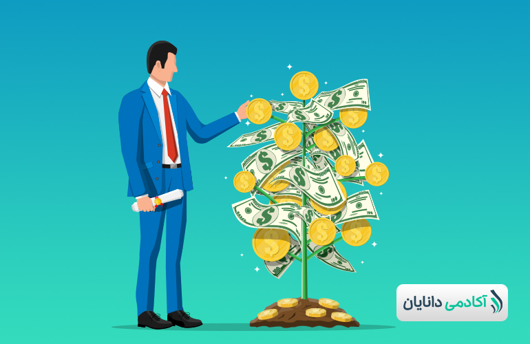 صنعت قند و شکر