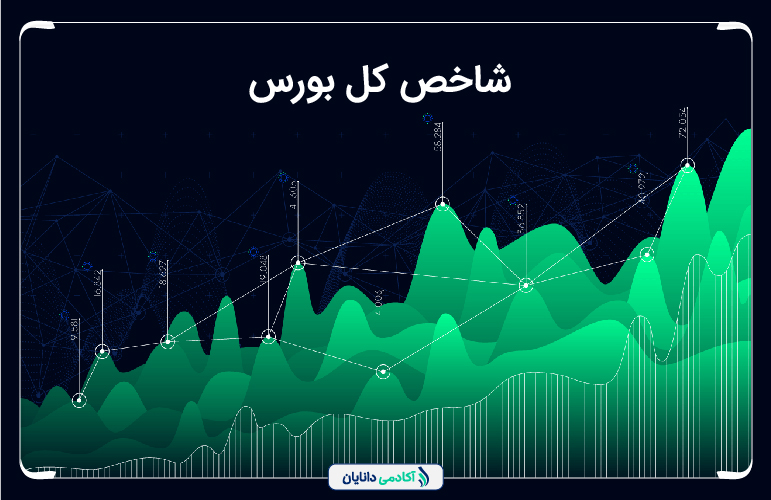 شاخص کل بورس